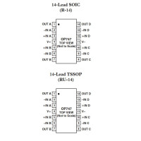 Мікросхема ОП OP97FP Analog Devices