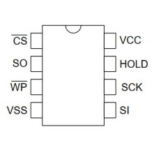 Мікросхема пам'яті FRAM FM25040-P Ramtron