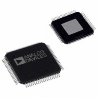Интегральная микросхема AD9777BSVZ Analog Devices