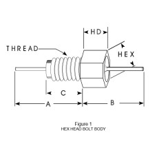 Конденсатор ВЧ/НВЧ прохідний R3C000D EMI Filter Company