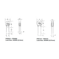 Запобіжник FRX160-60F Fuzetec Technology Co., Ltd.