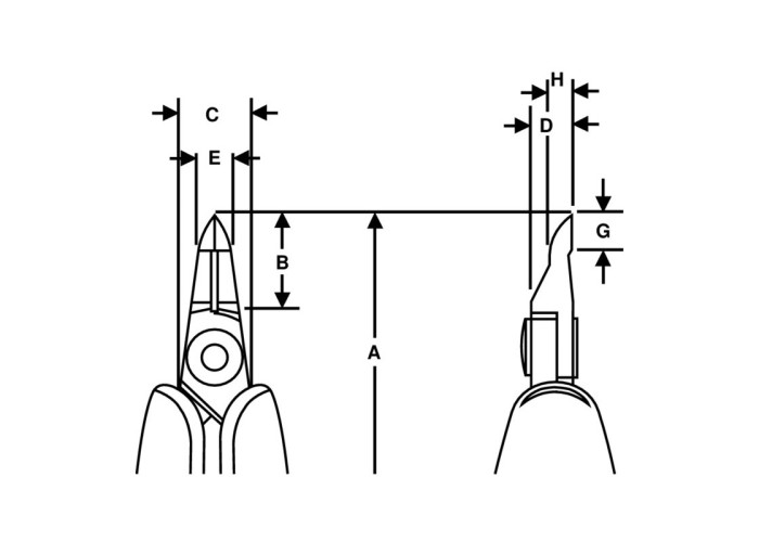 Кусачки RX 8149 Lindstrom