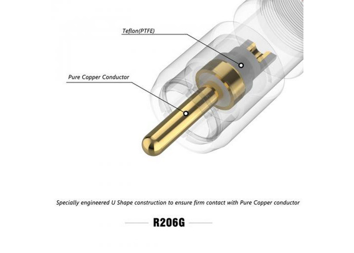 Роз'єм RCA R206G Monosaudio (2 пари)